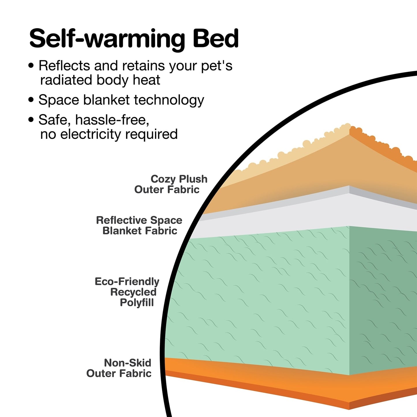 Aspen Pet Self Warming Rectangular Lounger